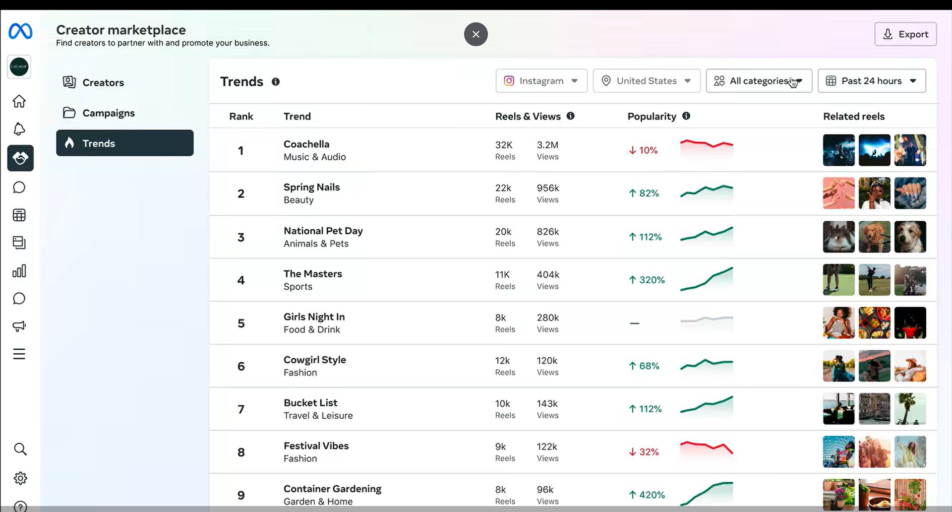 meta_creator_marketPlace