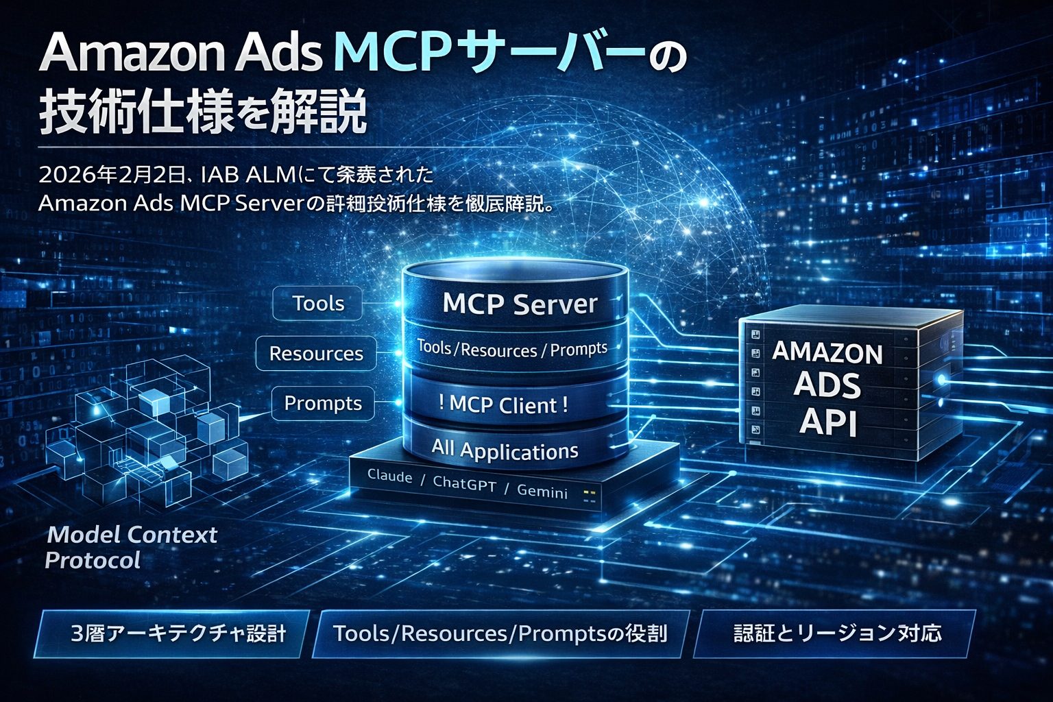 Amazon Ads MCPサーバーの技術仕様を解説 - アーキテクチャからAPI構造まで